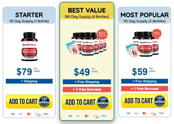 Gluco Extend price